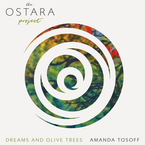 Dreams and Olive Trees