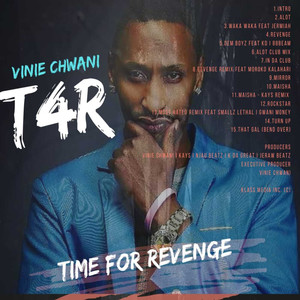 T4R Intro