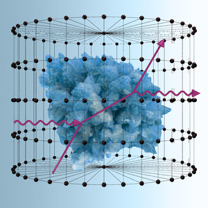 Adaptive Patterns