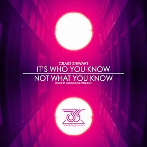 Not What You Know EP