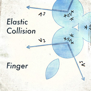 Elastic Collision