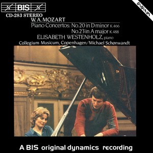 Piano Concerto No. 20 in D Minor, K. 466 - I. Allegro