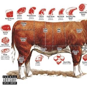 Beef Slaughter (Explicit)