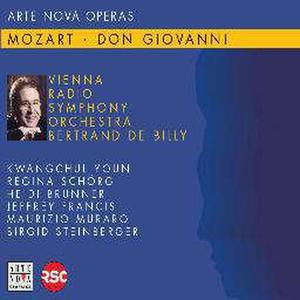 Ho capito, signor si (Aria)