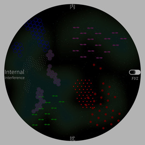 内扰 | Internal Interference