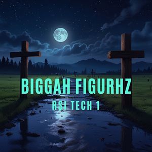 Biggah Figurhz