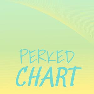 Perked Chart