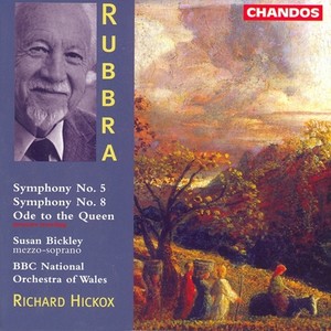 Symphony No. 8, Op. 132 - I. Moderato