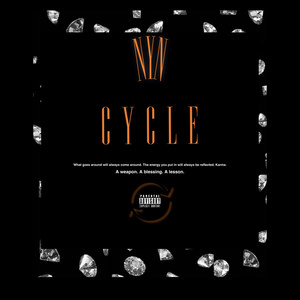 Cycle (Explicit)