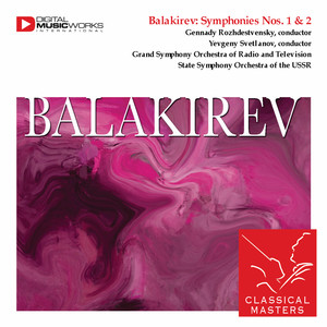 Symphony No. 2 in D Minor - I. Allegro ma non troppo