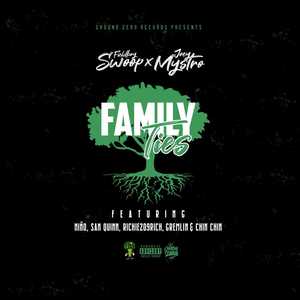 FamilyTies - EP (Explicit)