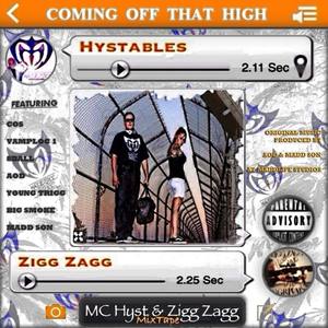 Tied 2 Tha Streets (feat. Madd Son & 8-Ball)