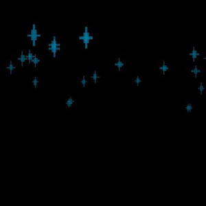 instrumental_ w/ crack wizard on guitar & keys