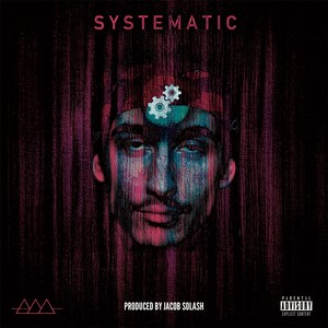 Systematic (Explicit)