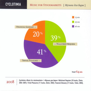 Music For Stockmarkets (Музыка Для Бирж)