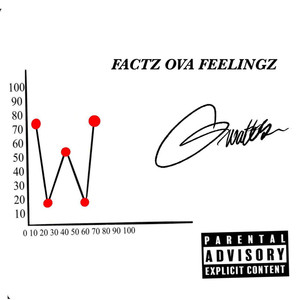 Factz Ova Feelingz (Explicit)