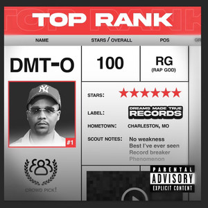 TOP RANK (Explicit)