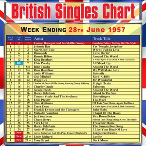 British Singles Chart - Week Ending 28 June 1957