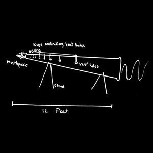 Morphology (feat. Ambrose Veno & PT Sandberg)