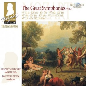 Symphony in D Major, K. 111a - I. Allegro assai