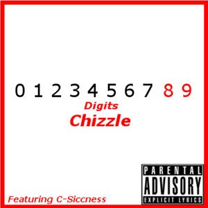 Digits (Explicit)