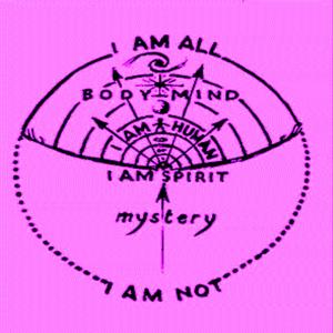 Meloodeez (feat. SUNNY PAFH)