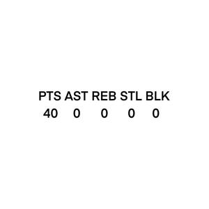 Missed Assist (The Pessimist Point Guard) [Explicit]