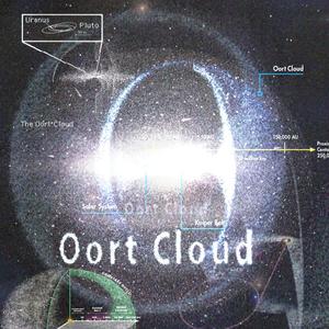 The Oort Cloud (Explicit)