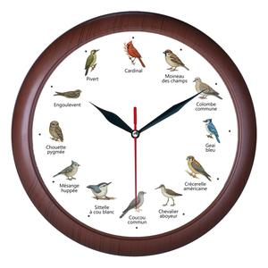 défiler les néornithes