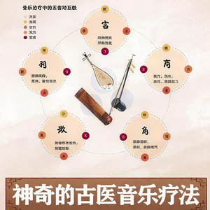 旭思读书君 - 《千古一叹》22分钟