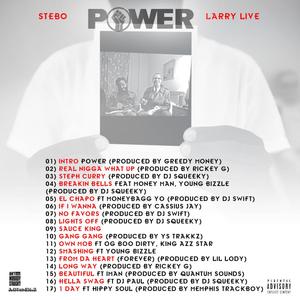 INTRODUCTION 2 400 POWER (Explicit)