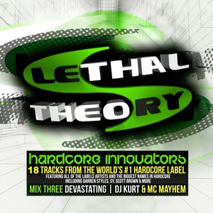 Hardcore Innovators (Kurt & MC Mayhem)