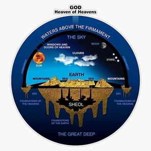 Earth