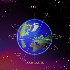 Axis (Explicit)