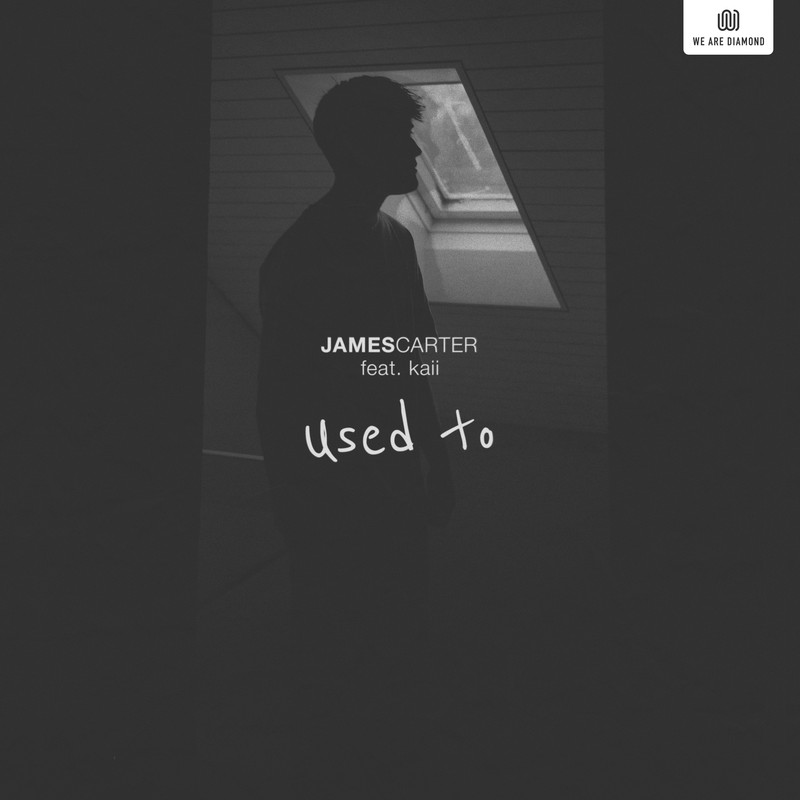 UsedTo封面