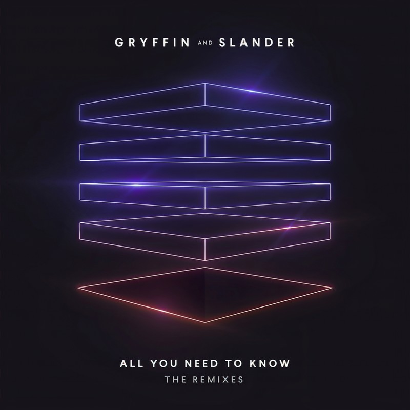 AllYouNeedToKnow封面