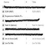 Been Finessin, Vol. 1 (Explicit)