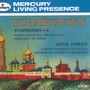 Tchaikovsky 6 Symphonies