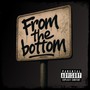 from the bottom (Explicit)