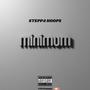 Minimum (Explicit)