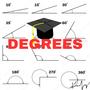 Degrees (Explicit)