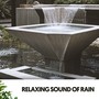 Relaxing Sound of Rain: A Symphony of Showers