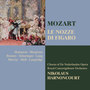 Mozart: Le Nozze di Figaro