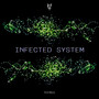 Infected System