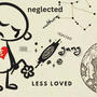 LUV HURT