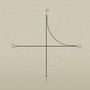 Asymptote