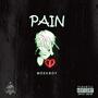 PAIN (Explicit)