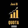 QUOTA (Explicit)