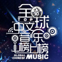 中国流行音乐风向标 | 本周冠军《漂流》 第10张