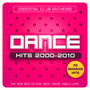 Dance Hits 2000 – 2010 – Essential Club Anthems – 40 Massive Hits - The Very Best Of EDM, Ibiza, House, R&B & Latin (Copy) [Explicit]